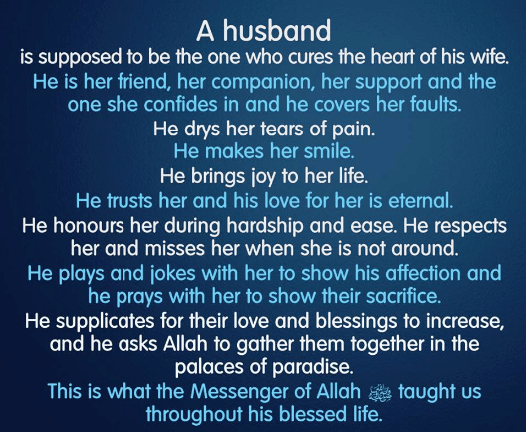 wife in islam rights