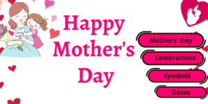 Mothers' Day- Background, Celebrations, Symbol, Dates