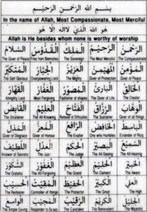 allah ky name with meaning - Allah ky name with meaning