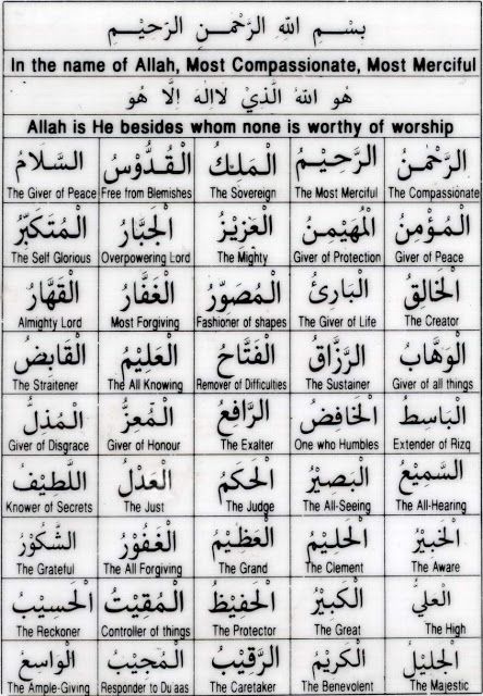 allah ky name with meaning allah ky name with meaning - Allah ky name with meaning