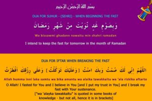 allahumma laka sumtu wa ala rizqika aftartu meaning - Allahumma laka sumtu wa ala rizqika aftartu meaning