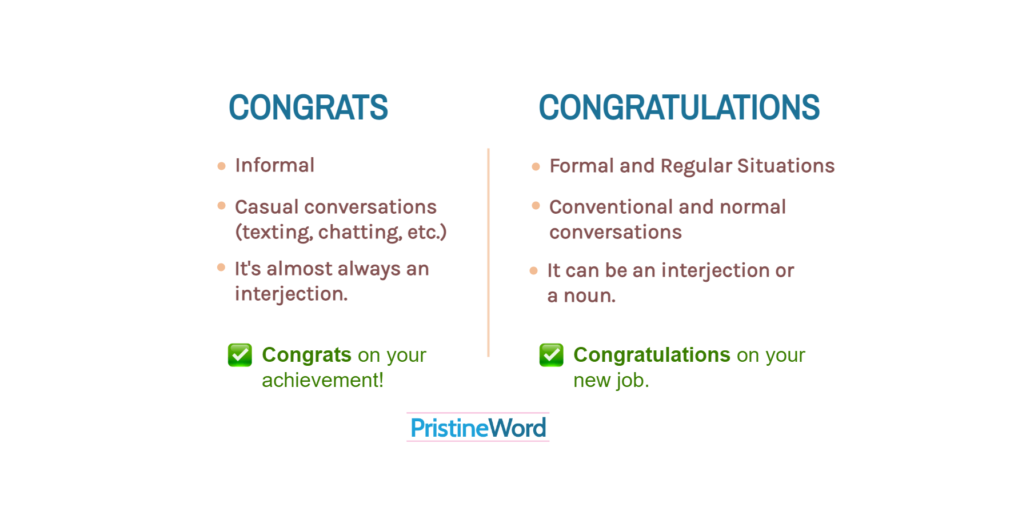 congrats meaning - Congrats meaning