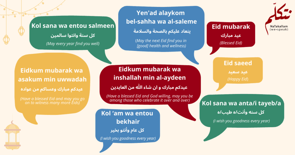 eidkum mubarak meaning - Eidkum mubarak meaning